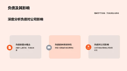 掌握财务报表，提升分析力