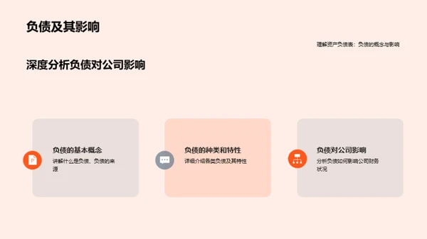 掌握财务报表，提升分析力