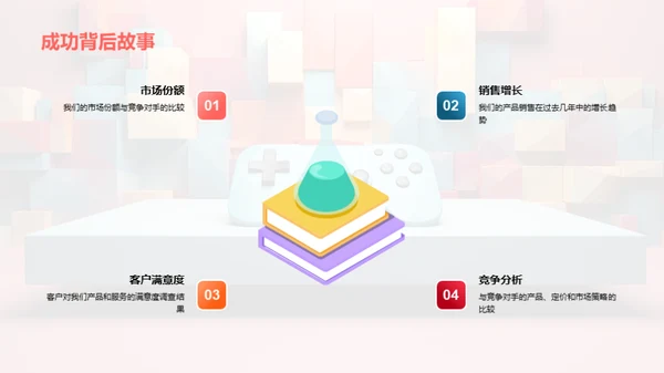 游戏娱乐行业砥砺前行