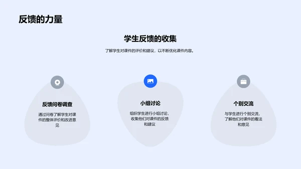 讲座报告：课件设计