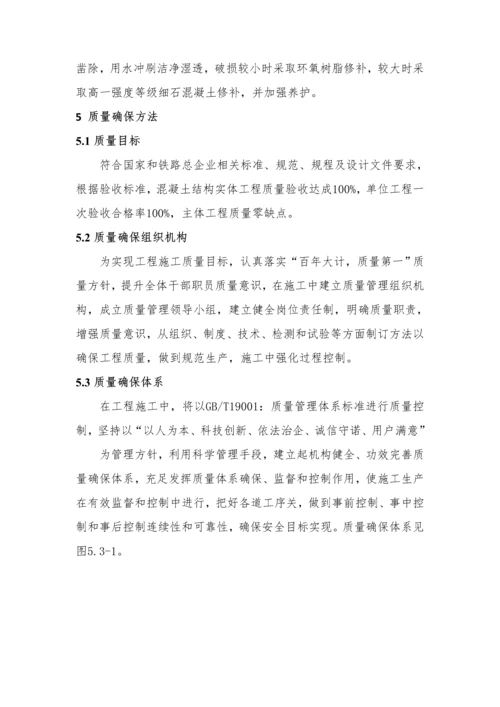 混凝土外观缺陷修补专项方案.docx
