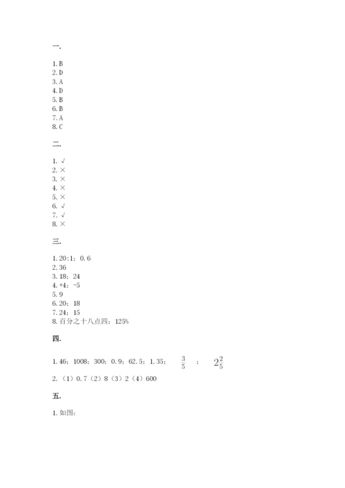 人教版数学六年级下册试题期末模拟检测卷含答案【培优a卷】.docx