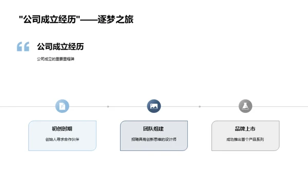 未来时尚引领者