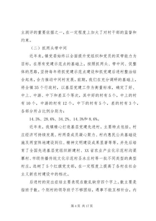 石河镇基层党建工作调研报告.docx