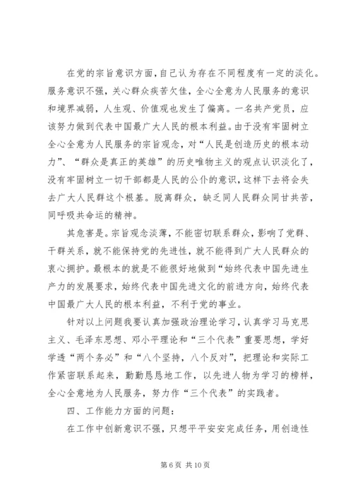 人大常委会副主任党性分析材料.docx