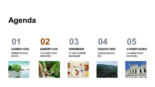美食节活动评估
