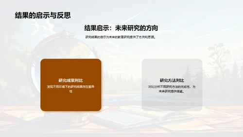 学术探索之旅