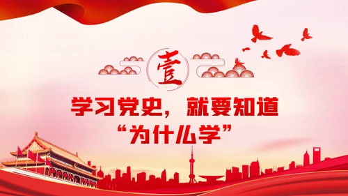 学百年党史守初心担使命建党100周年党课党建
