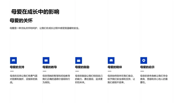 母亲节敬爱讲座PPT模板