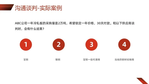 红色形状商务实拍采购技巧培训PPT课件