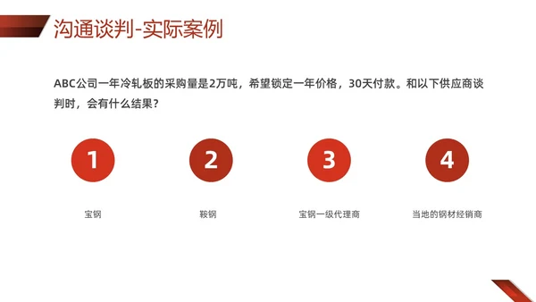 红色形状商务实拍采购技巧培训PPT课件