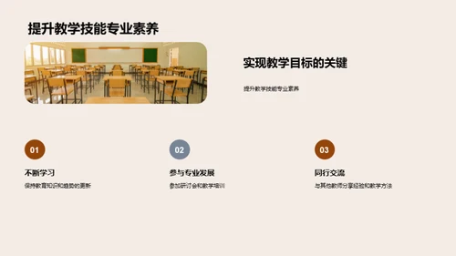 教师素养的全方位提升