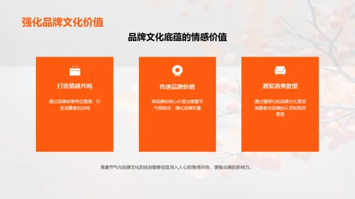 寒露文化营销策略