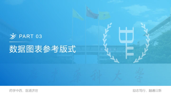 广东药科大学专属课题学术汇报毕业答辩通用PPT模板