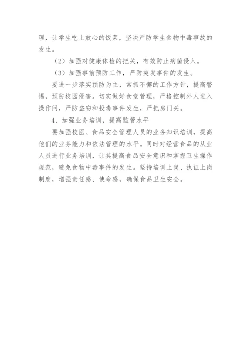 学校食品安全工作计划_8.docx