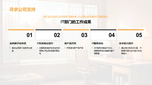 IT部门半年业绩回顾