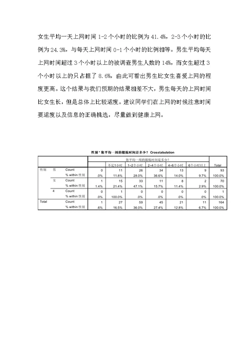 大学生课余时间使用情况调查报告