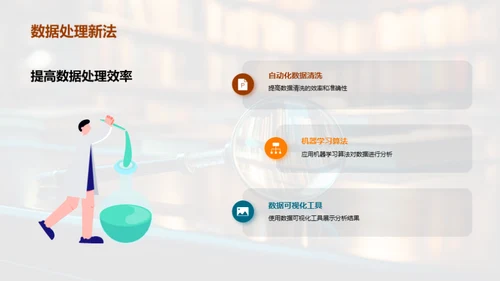 管理学研究之旅