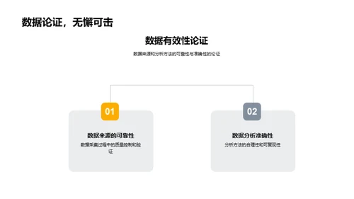 农学研究实战解析