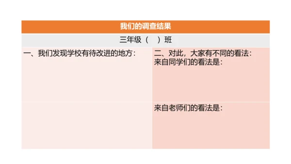 6 让我们的学校更美好 课件（共32张PPT）
