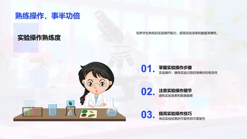 物理实验操作与分析PPT模板