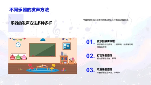 乐器全面解析