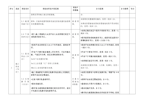 公路施工单位施工现场考核评价表.docx