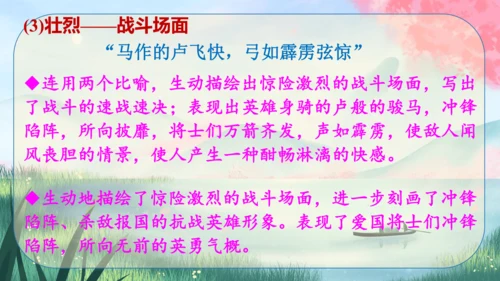 12 词四首《破阵子·为陈同甫赋壮词以寄之》课件