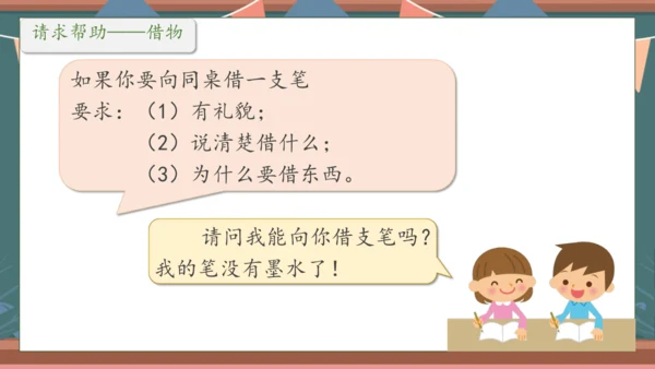 【核心素养】部编版语文一年级下册-口语交际：请你帮个忙（课件）