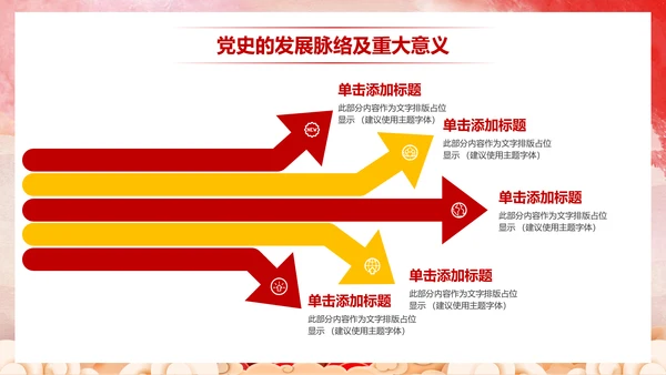 百年大党100周年PPT党课