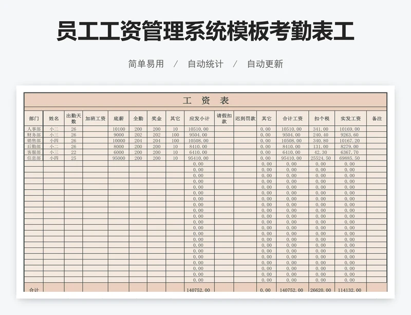 员工工资管理系统模板考勤表工资表工资条