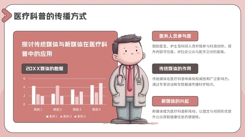 粉色插画风医疗教育科普PPT模板