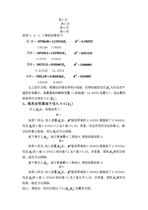 计量经济学课程设计报告一