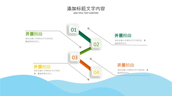 医疗药品销售医药代表业绩年终总结报告PPT