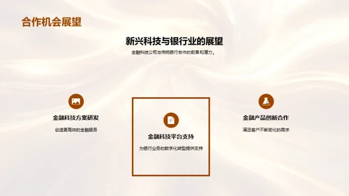 金融科技改变银行业