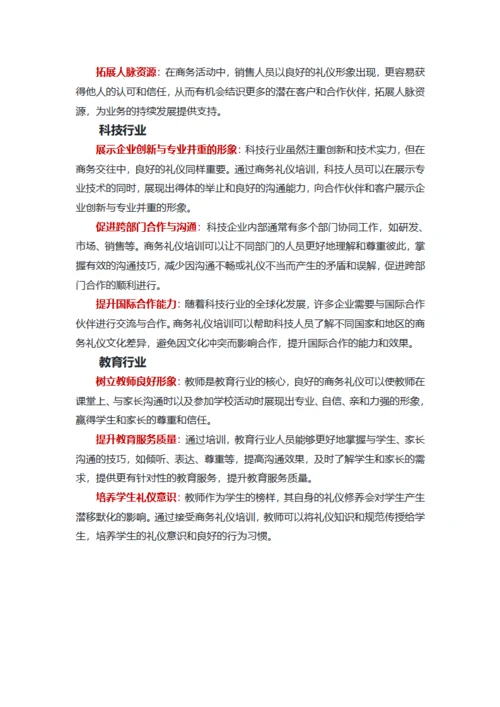商务礼仪培训对不同行业人员的具体影响和作用