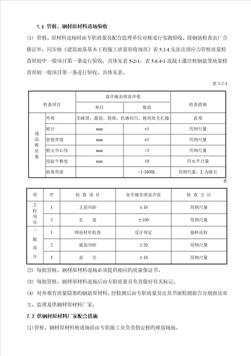 桩基关键工程预应力管桩重点技术标范本