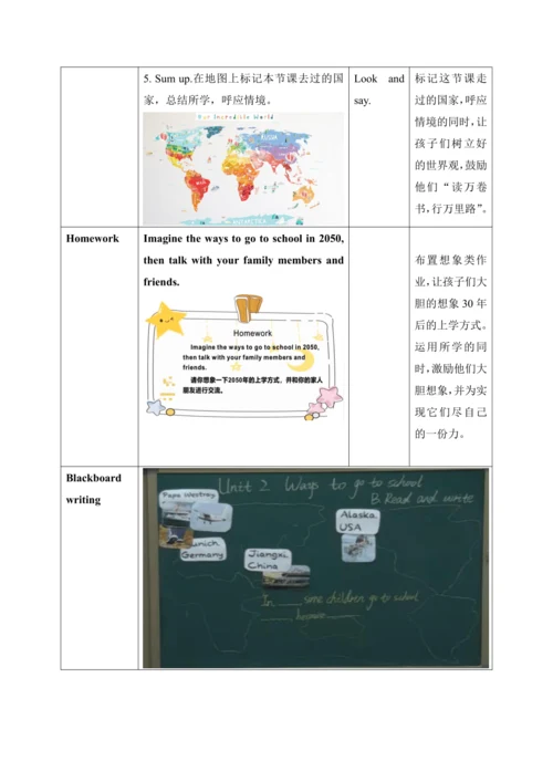 Unit 2 Ways to go to school  Part B Read and write