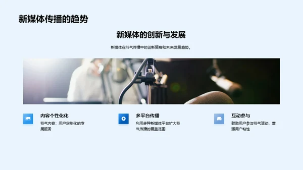 新媒体中的节气传播