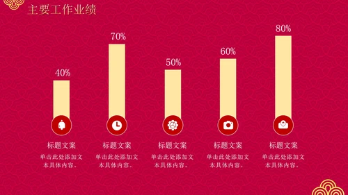 红色渐变中国风开门红年终工作总结PPT模板