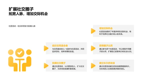 社团新学期招新PPT模板