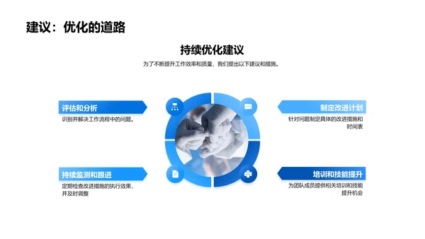 医保部门年报