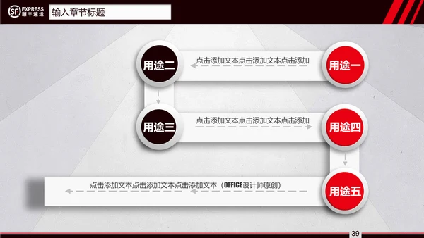 顺丰速运快递通用PPT模板