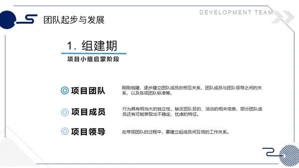 时间管理内容型团队建设与管理通用PPT模板
