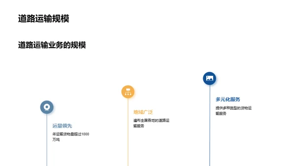 驾控未来：道路运输篇