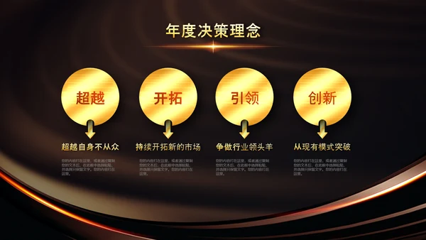 开门红2023年会兔年赢战颁奖盛典ppt