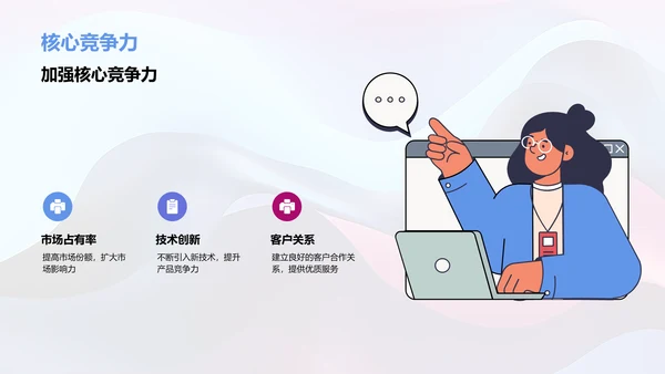 公司总结报告