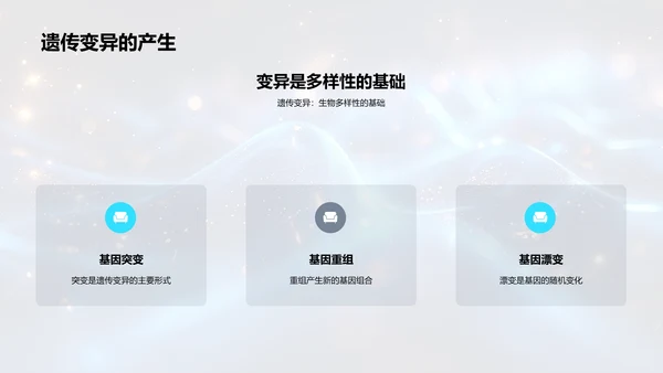 解码DNA秘密