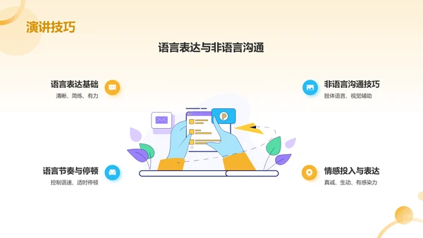 橙色插画风大学生专业课汇报PPT模板
