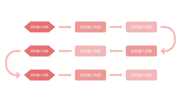 流程式关系可视图表合集PPT模板